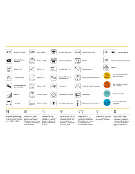 SENSOR LED SMART DOOR DOBLE (PROXIMIDAD) (12V DC) (24V DC), PLÁSTICO, NEGRO